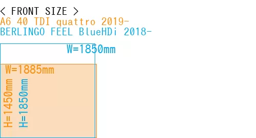 #A6 40 TDI quattro 2019- + BERLINGO FEEL BlueHDi 2018-